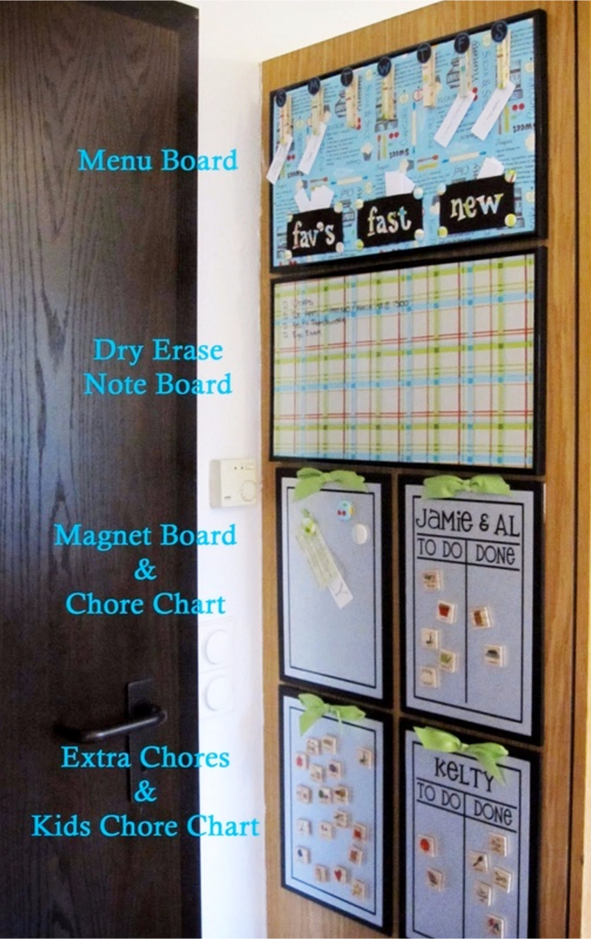 Family command center DIY ideas - how to make an organization station - command center pictures and tips