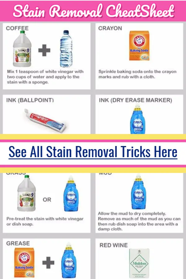 Laundry Stain Removal Guide and Cheat Sheets - How To Get Stains Out Of Clothes the EASY Way.  These laundry hacks and great laundry tips for beginners - definitely life hacks EVERY girl should know!  Laundry hacks for removing food grease stains from clothes, laundry stain remover DIY, homemade stain remover for laundry, carpet and clothes.  Very helpful laundry hacks!!!