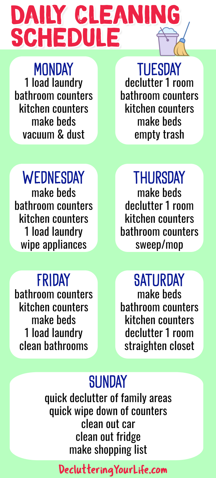 Cleaning Schedules, Charts and Checklists - Daily cleaning schedule for weekly housekeeping chores from Decluttering Your Life