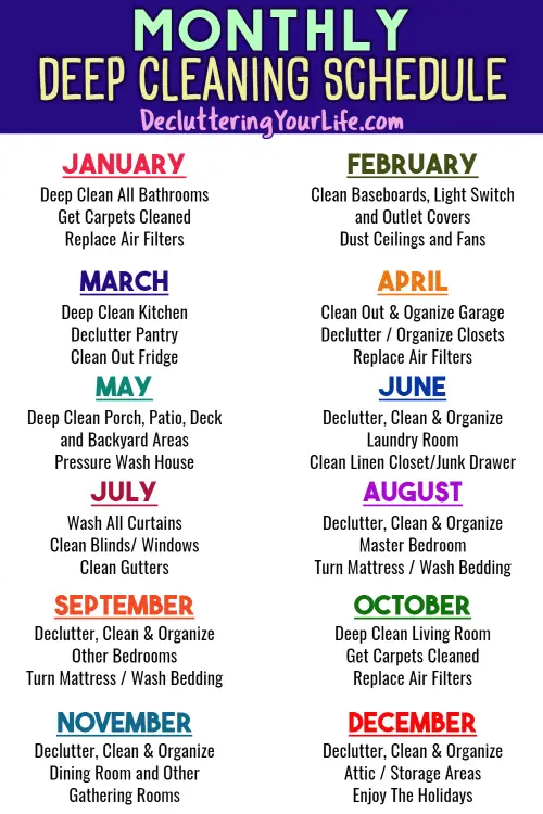 Cleaning Schedules - Monthly Deep Cleaning Checklist from Decluttering Your life