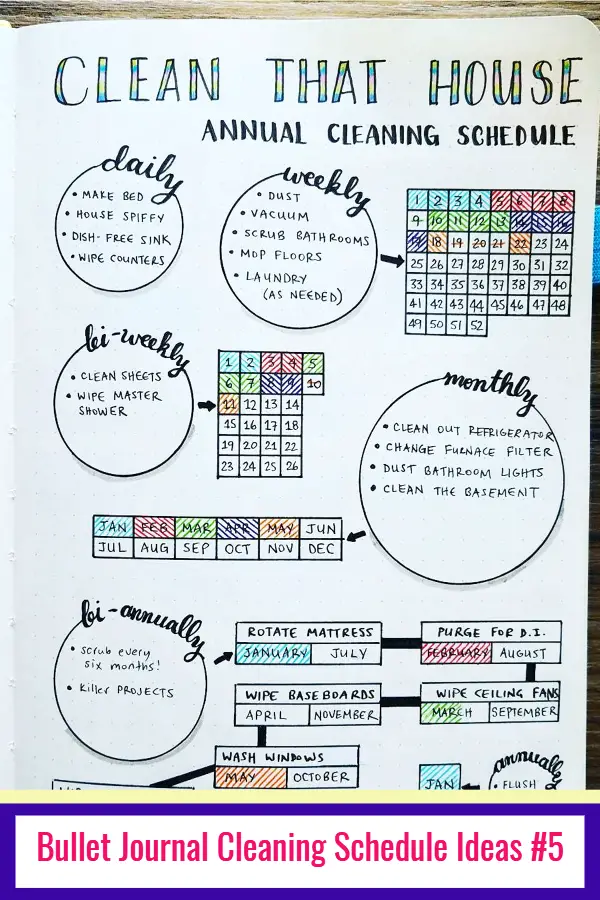 Bullet Journal Cleaning Schedule Layouts  and PICTURES - LOVE these bullet journal ideas for keeping track of my cleaning checklists and my hoe maintenance needs to keep my home clean and organized WITHOUT feeling overwhelmed!