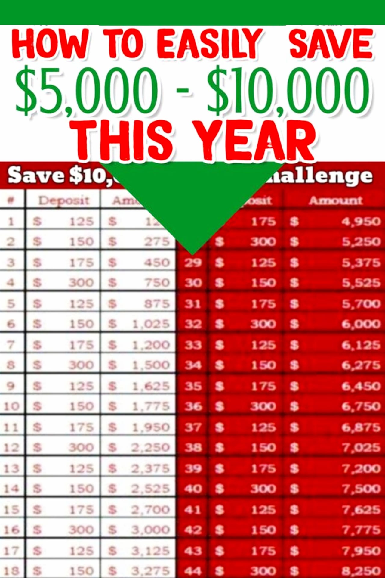 Save Money Challenges - Money Challenges Ideas - how to save $5000 to $10000 this year