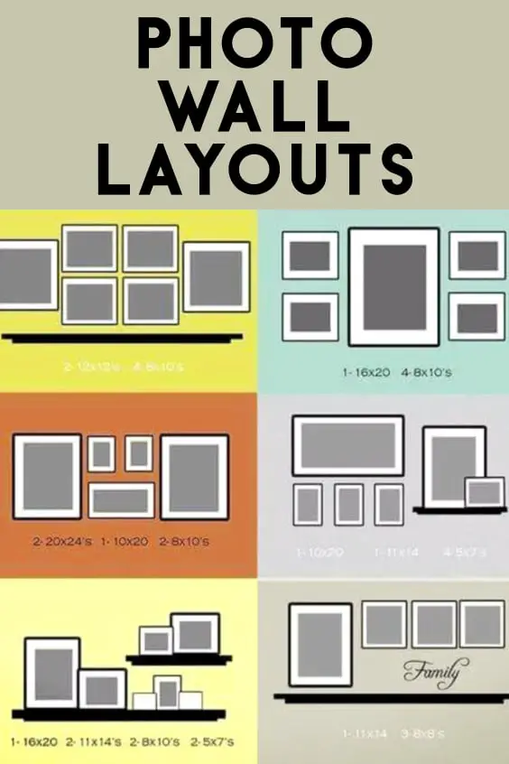 Photo Wall Layouts and ideas - How To Arrange Family Pictures on the wall